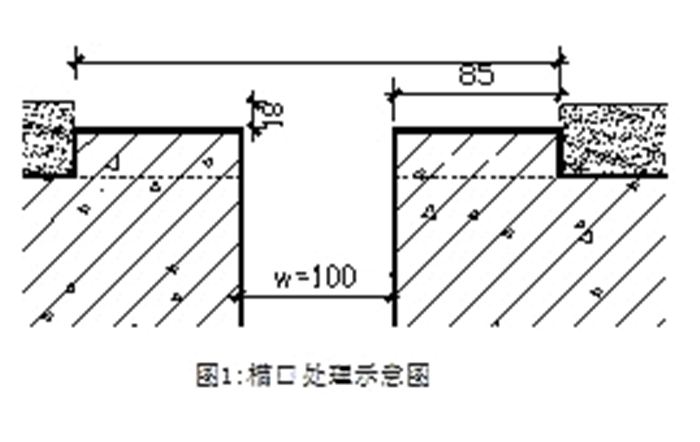 双列嵌平型楼地面变形缝安装.jpg