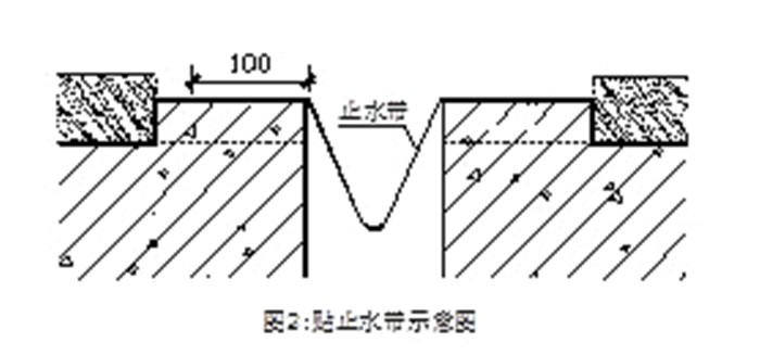 双列嵌平型楼地面变形缝安装.jpg