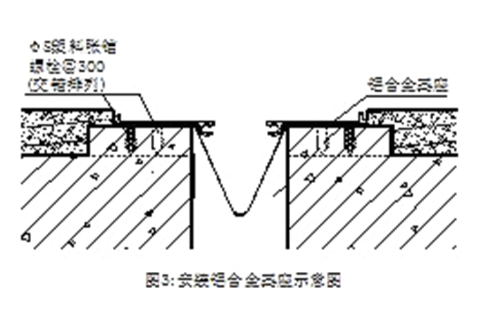 双列嵌平型FRW楼地面变形缝安装.jpg