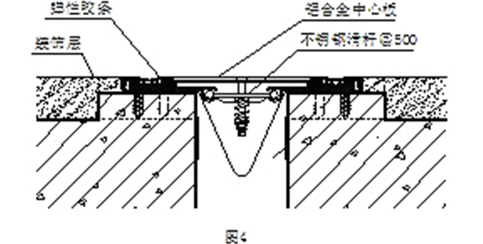 双列嵌平型楼地面变形缝QBD平面型安装.jpg