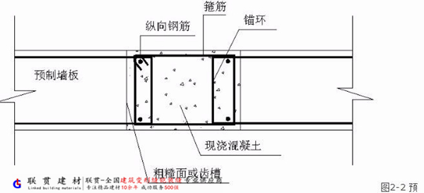 剪力墙结构拉缝工艺做法.jpg