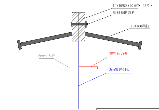 地坪涨缩缝.png