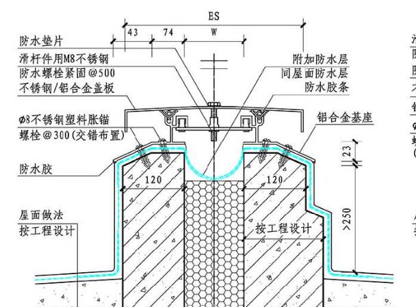 女儿墙屋面变形缝盖板型图集