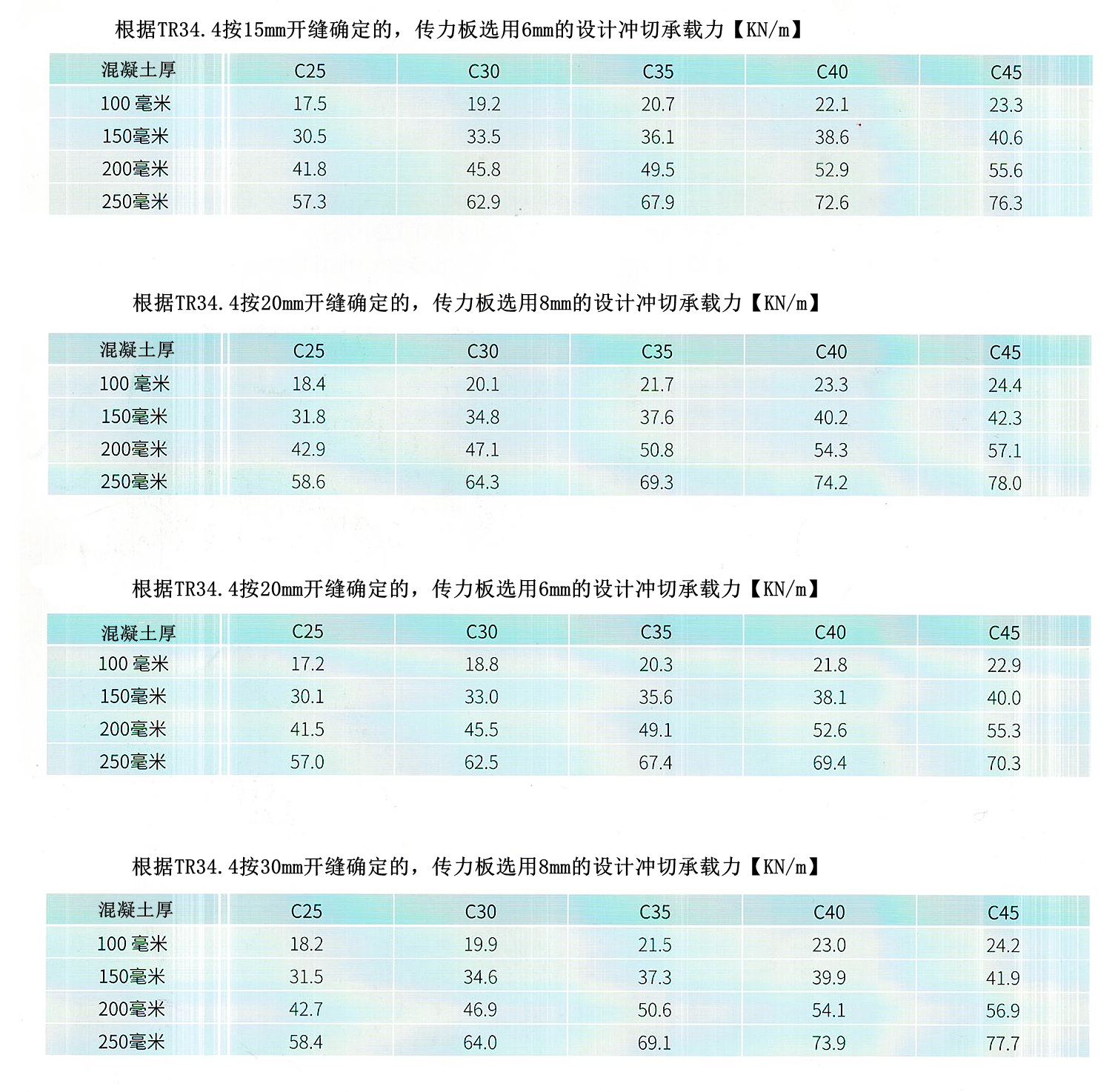 铠甲缝传力板.jpg